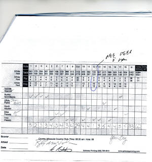 Montana Hole in One Insurance Fraud Troy Peissig USGA Rules Violation Scam False arrest claim.jpg